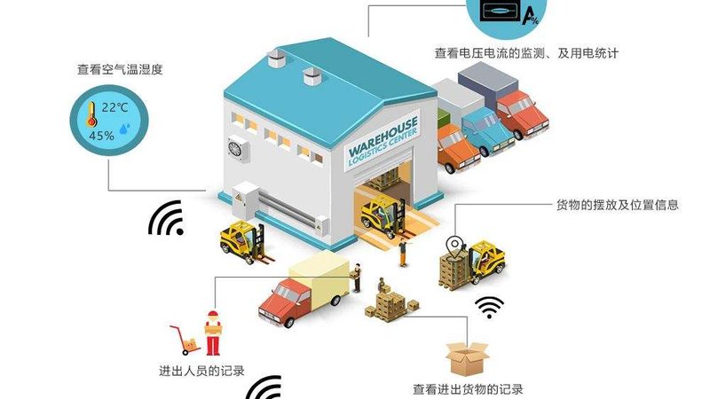 叉车操作证复审需要什么材料