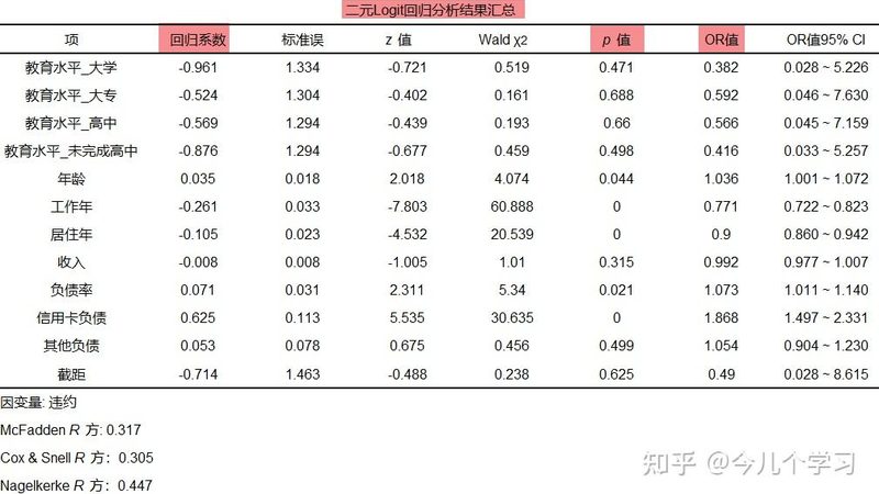 制药企业立体仓库设计方案：关键要素与实施要点**