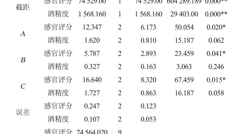 横梁式货架安装图解：步骤与注意事项