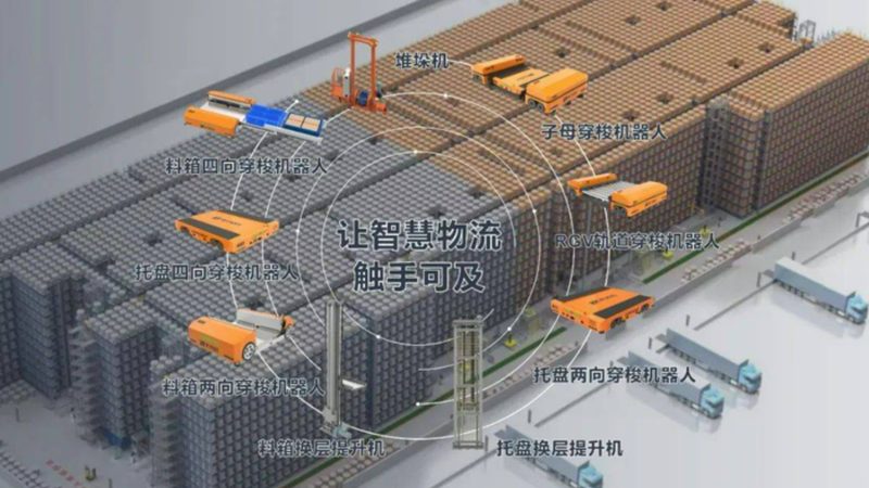 前移式叉车选型关键：如何避免陷入误区**