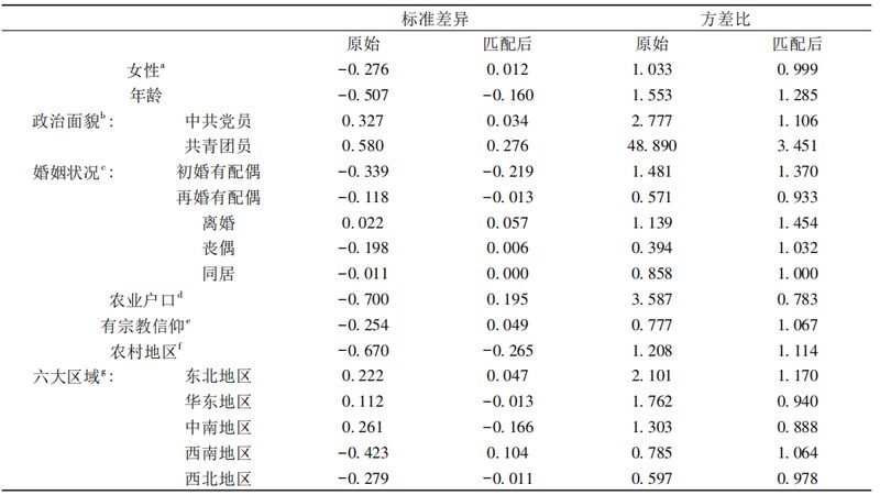自动化立体仓库与堆垛机：本质区别与适用场景解析