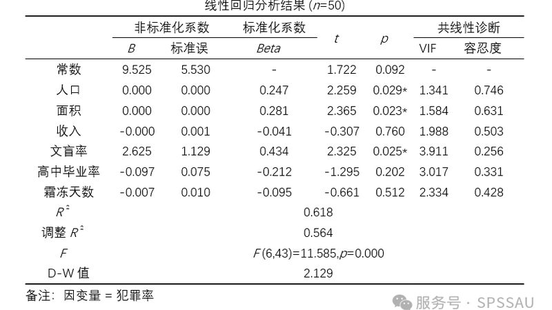 成都二手叉车配件批发：揭秘选购要点与避坑指南