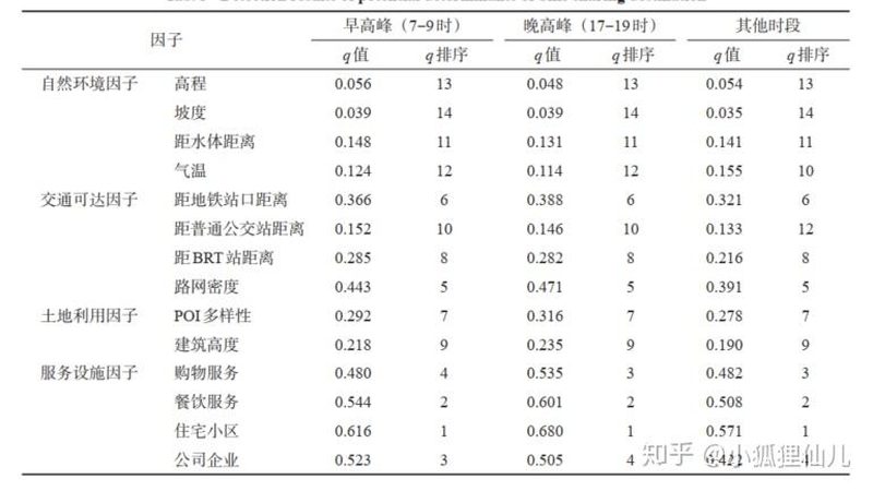 电动叉车安装时间揭秘：影响因素与优化方案
